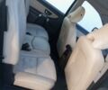 Сірий Вольво ХС90, об'ємом двигуна 0 л та пробігом 162 тис. км за 4700 $, фото 1 на Automoto.ua