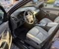 Серый Вольво ХС90, объемом двигателя 0 л и пробегом 217 тыс. км за 3300 $, фото 6 на Automoto.ua