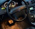 Серый Вольво ХС90, объемом двигателя 2.4 л и пробегом 290 тыс. км за 6500 $, фото 10 на Automoto.ua