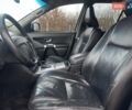 Сірий Вольво ХС90, об'ємом двигуна 2.4 л та пробігом 303 тис. км за 14500 $, фото 11 на Automoto.ua
