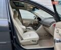 Серый Вольво ХС90, объемом двигателя 3.2 л и пробегом 165 тыс. км за 13900 $, фото 9 на Automoto.ua