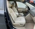 Серый Вольво ХС90, объемом двигателя 3.2 л и пробегом 165 тыс. км за 13900 $, фото 13 на Automoto.ua