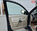 Серый Вольво ХС90, объемом двигателя 3.2 л и пробегом 165 тыс. км за 13900 $, фото 20 на Automoto.ua