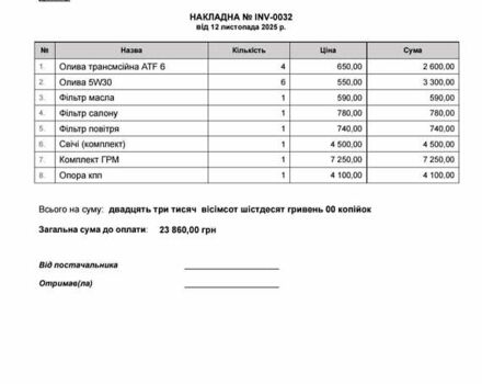 Серый Вольво ХС90, объемом двигателя 1.97 л и пробегом 220 тыс. км за 24900 $, фото 34 на Automoto.ua