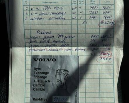 Серый Вольво ХС90, объемом двигателя 1.97 л и пробегом 209 тыс. км за 26300 $, фото 28 на Automoto.ua