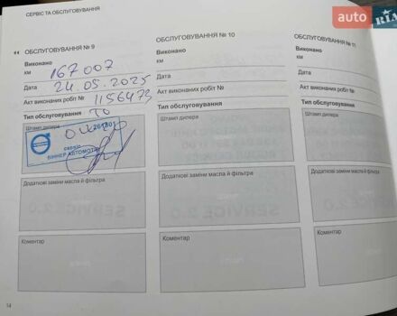 Сірий Вольво ХС90, об'ємом двигуна 1.97 л та пробігом 186 тис. км за 37500 $, фото 33 на Automoto.ua