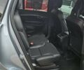 Сірий Вольво ХС90, об'ємом двигуна 1.97 л та пробігом 105 тис. км за 37000 $, фото 12 на Automoto.ua