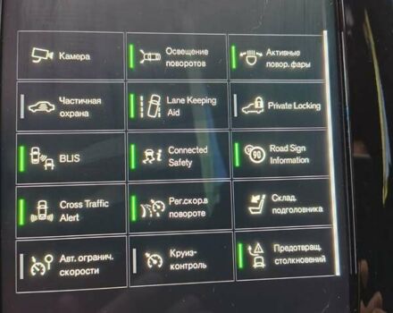 Сірий Вольво ХС90, об'ємом двигуна 1.97 л та пробігом 154 тис. км за 41000 $, фото 23 на Automoto.ua