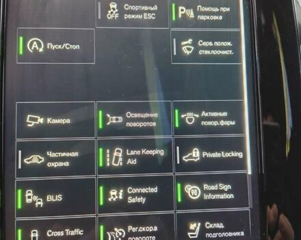 Сірий Вольво ХС90, об'ємом двигуна 1.97 л та пробігом 154 тис. км за 41000 $, фото 29 на Automoto.ua