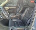 Сірий Вольво ХС90, об'ємом двигуна 0 л та пробігом 43 тис. км за 61600 $, фото 15 на Automoto.ua