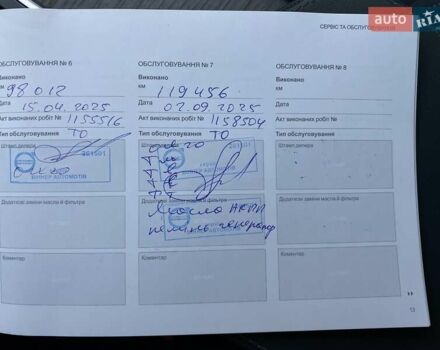 Серый Вольво ХС90, объемом двигателя 1.97 л и пробегом 121 тыс. км за 45360 $, фото 28 на Automoto.ua