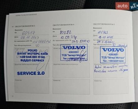 Серый Вольво ХС90, объемом двигателя 1.97 л и пробегом 100 тыс. км за 47777 $, фото 29 на Automoto.ua