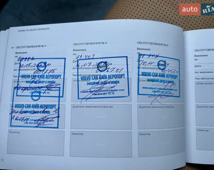 Вольво ХС90 2023 в Киеве на Automoto.ua Серый Вольво ХС90, объемом двигателя 1.97 л и пробегом 114 тыс. км за 53500 $, фото 35 на Automoto.ua