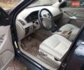 Синій Вольво ХС90, об'ємом двигуна 2.52 л та пробігом 344 тис. км за 8700 $, фото 8 на Automoto.ua