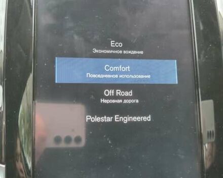 Синий Вольво ХС90, объемом двигателя 1.97 л и пробегом 175 тыс. км за 34900 $, фото 22 на Automoto.ua