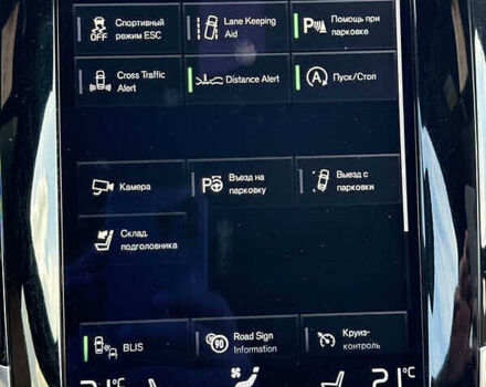 Синій Вольво ХС90, об'ємом двигуна 1.97 л та пробігом 128 тис. км за 28300 $, фото 20 на Automoto.ua