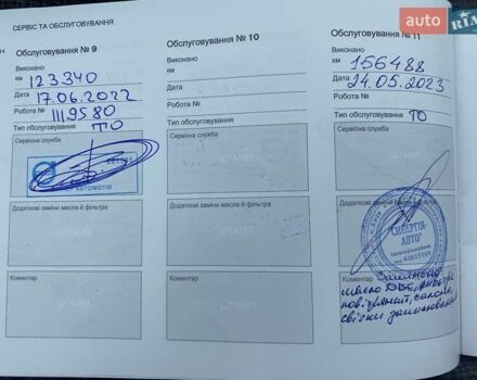 Синий Вольво ХС90, объемом двигателя 1.97 л и пробегом 234 тыс. км за 23262 $, фото 31 на Automoto.ua