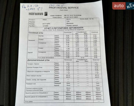 Синій Вольво ХС90, об'ємом двигуна 2 л та пробігом 146 тис. км за 30999 $, фото 54 на Automoto.ua