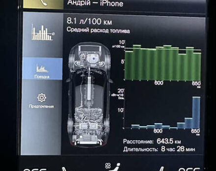 Синій Вольво ХС90, об'ємом двигуна 1.97 л та пробігом 257 тис. км за 35000 $, фото 35 на Automoto.ua