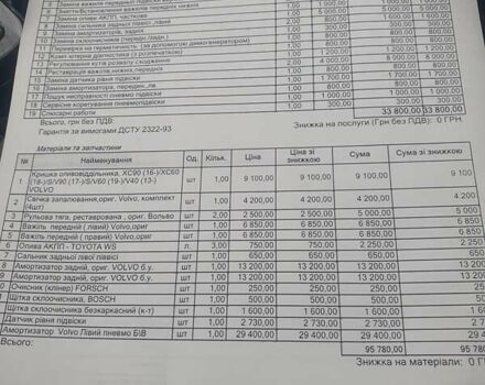 Синий Вольво ХС90, объемом двигателя 2 л и пробегом 240 тыс. км за 34000 $, фото 29 на Automoto.ua