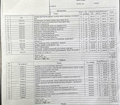 Вольво ХС90 2018 в Киеве на Automoto.ua Синий Вольво ХС90, объемом двигателя 1.97 л и пробегом 125 тыс. км за 33000 $, фото 11 на Automoto.ua