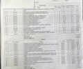 Вольво ХС90 2018 в Киеве на Automoto.ua Синий Вольво ХС90, объемом двигателя 1.97 л и пробегом 125 тыс. км за 33000 $, фото 11 на Automoto.ua