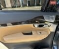 Синий Вольво ХС90, объемом двигателя 1.97 л и пробегом 118 тыс. км за 32900 $, фото 77 на Automoto.ua