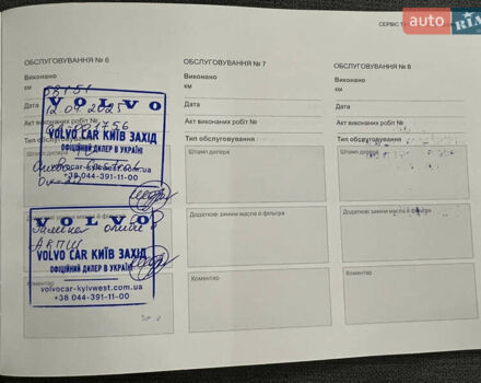 Синий Вольво ХС90, объемом двигателя 2 л и пробегом 69 тыс. км за 46900 $, фото 75 на Automoto.ua