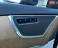 Синий Вольво ХС90, объемом двигателя 1.97 л и пробегом 49 тыс. км за 38500 $, фото 19 на Automoto.ua
