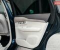 Синий Вольво ХС90, объемом двигателя 1.97 л и пробегом 27 тыс. км за 62000 $, фото 12 на Automoto.ua