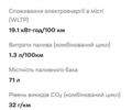 Синій Вольво ХС90, об'ємом двигуна 1.97 л та пробігом 27 тис. км за 62000 $, фото 260 на Automoto.ua