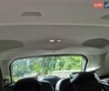Вольво ХС90 2023 в Киеве на Automoto.ua Синий Вольво ХС90, объемом двигателя 1.97 л и пробегом 19 тыс. км за 62000 $, фото 55 на Automoto.ua