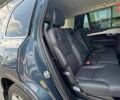 Синий Вольво ХС90, объемом двигателя 1.97 л и пробегом 31 тыс. км за 53300 $, фото 23 на Automoto.ua