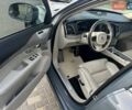 Синий Вольво ХС90, объемом двигателя 2 л и пробегом 27 тыс. км за 52987 $, фото 113 на Automoto.ua