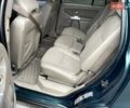 Зелений Вольво ХС90, об'ємом двигуна 2.4 л та пробігом 463 тис. км за 7900 $, фото 35 на Automoto.ua