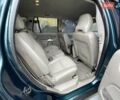 Зелений Вольво ХС90, об'ємом двигуна 2.4 л та пробігом 463 тис. км за 7900 $, фото 44 на Automoto.ua
