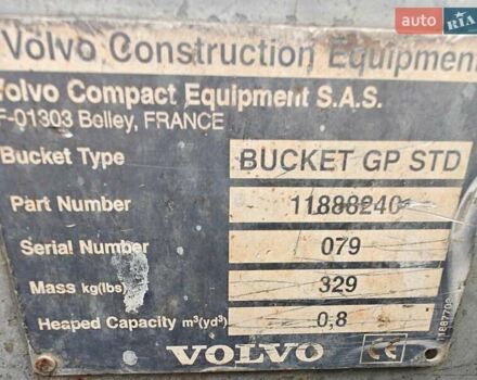 Вольво BL 61B, объемом двигателя 0 л и пробегом 1 тыс. км за 27000 $, фото 17 на Automoto.ua