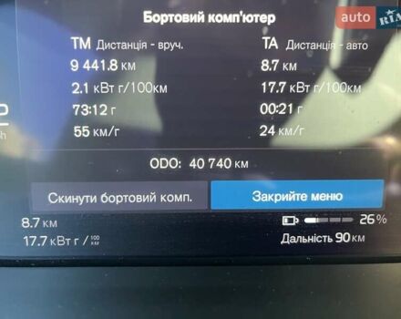 Білий Вольво C40 Recharge, об'ємом двигуна 0 л та пробігом 40 тис. км за 26999 $, фото 34 на Automoto.ua