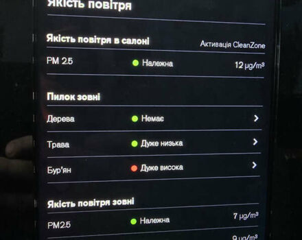 Черный Вольво C40 Recharge, объемом двигателя 0 л и пробегом 42 тыс. км за 29500 $, фото 32 на Automoto.ua