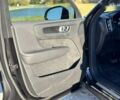 Вольво C40 Recharge, объемом двигателя 0 л и пробегом 13 тыс. км за 30500 $, фото 22 на Automoto.ua