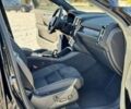 Вольво C40 Recharge, об'ємом двигуна 0 л та пробігом 13 тис. км за 29500 $, фото 26 на Automoto.ua