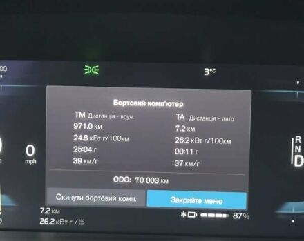 Сірий Вольво C40 Recharge, об'ємом двигуна 0 л та пробігом 68 тис. км за 27900 $, фото 23 на Automoto.ua