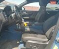 Синій Вольво C40 Recharge, об'ємом двигуна 0 л та пробігом 53 тис. км за 12000 $, фото 6 на Automoto.ua