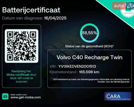 Синій Вольво C40 Recharge, об'ємом двигуна 0 л та пробігом 165 тис. км за 27000 $, фото 91 на Automoto.ua