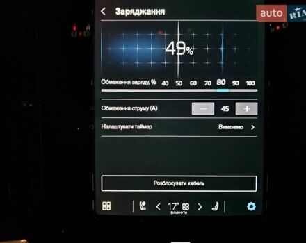 Зелений Вольво C40 Recharge, об'ємом двигуна 0 л та пробігом 14 тис. км за 37000 $, фото 43 на Automoto.ua