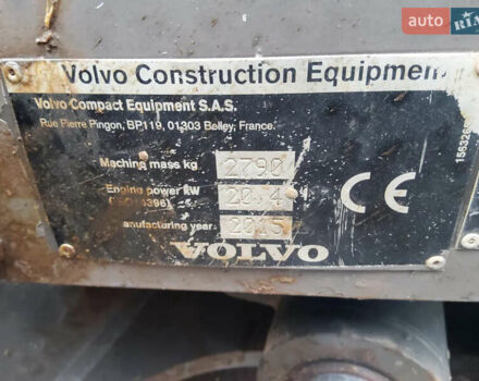 Вольво EC 27C, объемом двигателя 0 л и пробегом 0 тыс. км за 29151 $, фото 1 на Automoto.ua