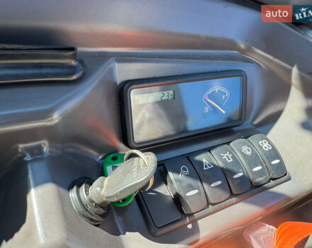 Вольво EC 27C, объемом двигателя 0 л и пробегом 2 тыс. км за 44818 $, фото 15 на Automoto.ua