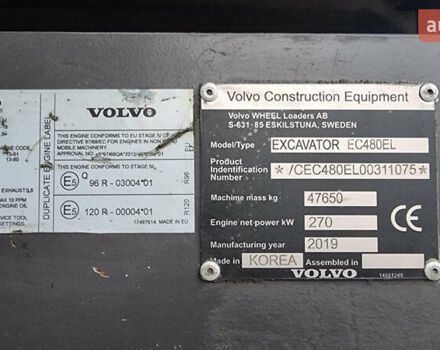 Вольво EC 480D, об'ємом двигуна 0 л та пробігом 7 тис. км за 150536 $, фото 21 на Automoto.ua