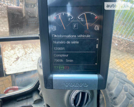 Вольво EW 140C 2008 в Львове на Automoto.ua Вольво EW 140C, объемом двигателя 0 л и пробегом 1 тыс. км за 45500 $, фото 24 на Automoto.ua