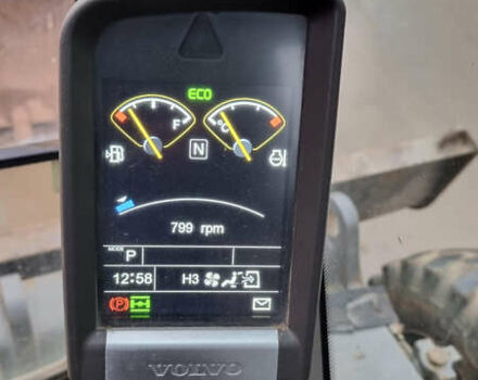 Вольво EW 140C, объемом двигателя 0 л и пробегом 6 тыс. км за 67643 $, фото 15 на Automoto.ua